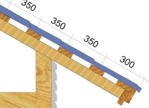 Двосхилий дах: кроквяна система під металочерепицю