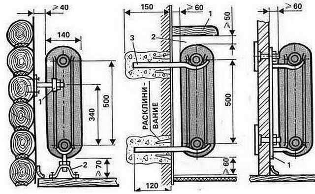 Чавунний радіатор МС 140 технічні характеристики